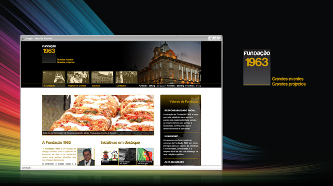 Fundação 1963